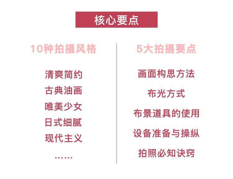 拍张好照片 跟七七学生活摄影