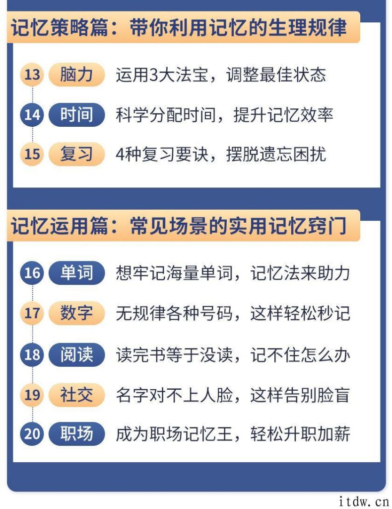 20堂超实用记忆术，教你快速记住任何信息！