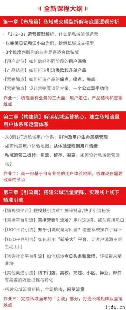 腾讯课堂起点学院私域流量实战训练营