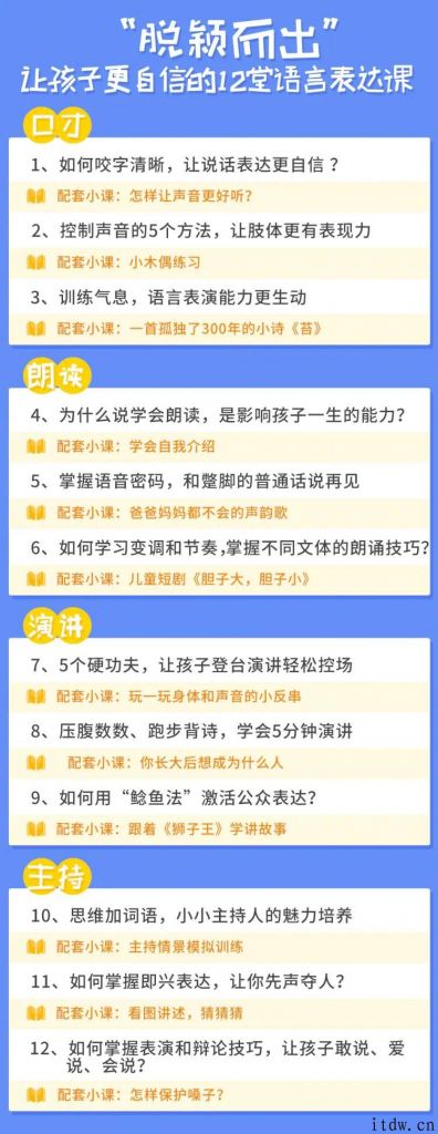 脱颖而出 12堂让孩子更自信的语言表达课