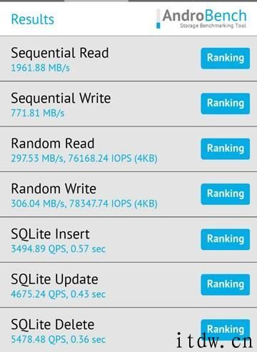 【IT之家评测室】骁龙 888 超大杯，超大底微云台双主摄：vivo X60 Pro   测评
