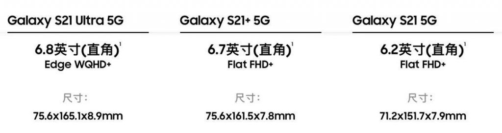 iPhone推高领域标价，三星新旗舰重归 4999，三星可否籍此解决 Others
