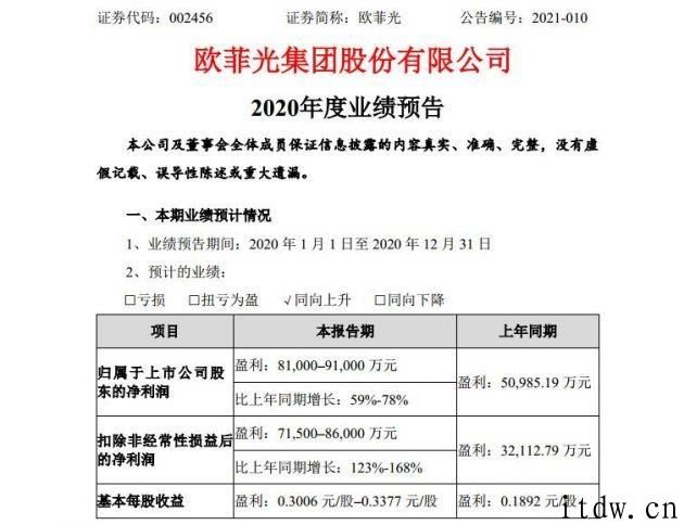 光学影象业务流程维持快速增长，欧菲光 2020 年净利环比预增 59%-78%