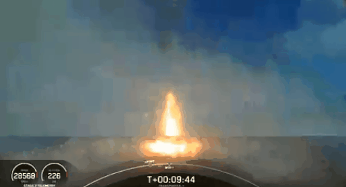 SpaceX 一箭 143 星「外太空拼车」破人们航空航天纪录，一箭多星技术性大起底