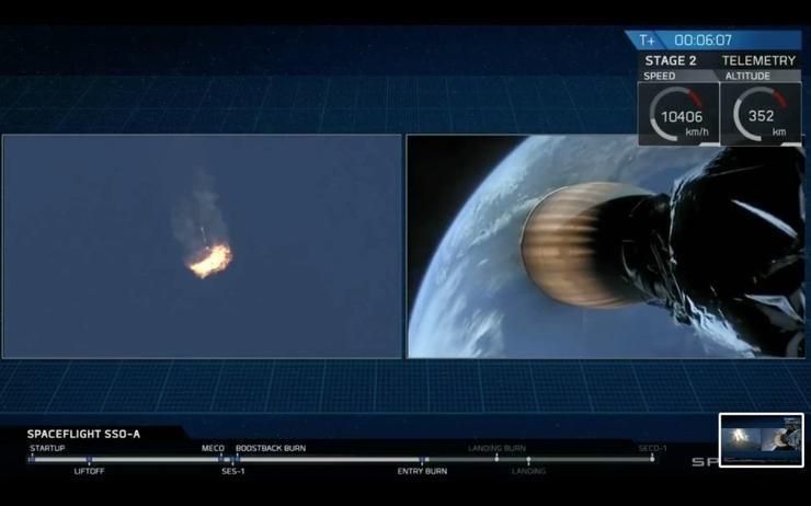 SpaceX 一箭 143 星「外太空拼车」破人们航空航天纪录，一箭多星技术性大起底
