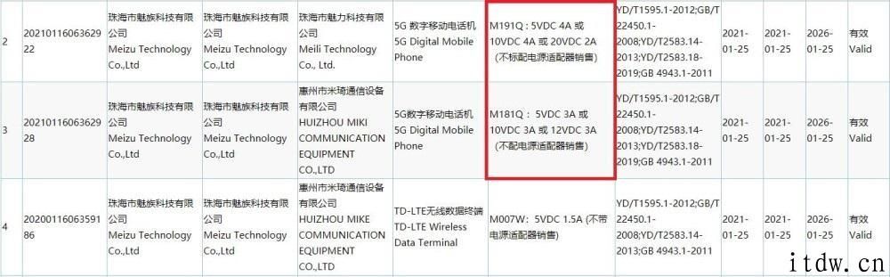 魅族新手机入网：将不配电源适配器销售