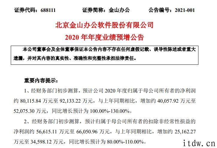 金山办公：预计 2020 本年度净利润同比增长 100%-130%