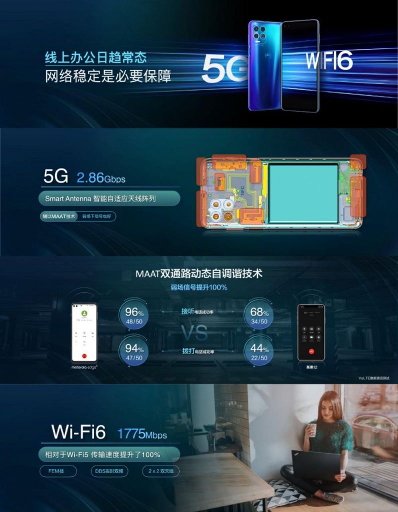 1999 元，摩托罗拉 Edge S 宣布发布，全世界先发骁龙 870 芯片