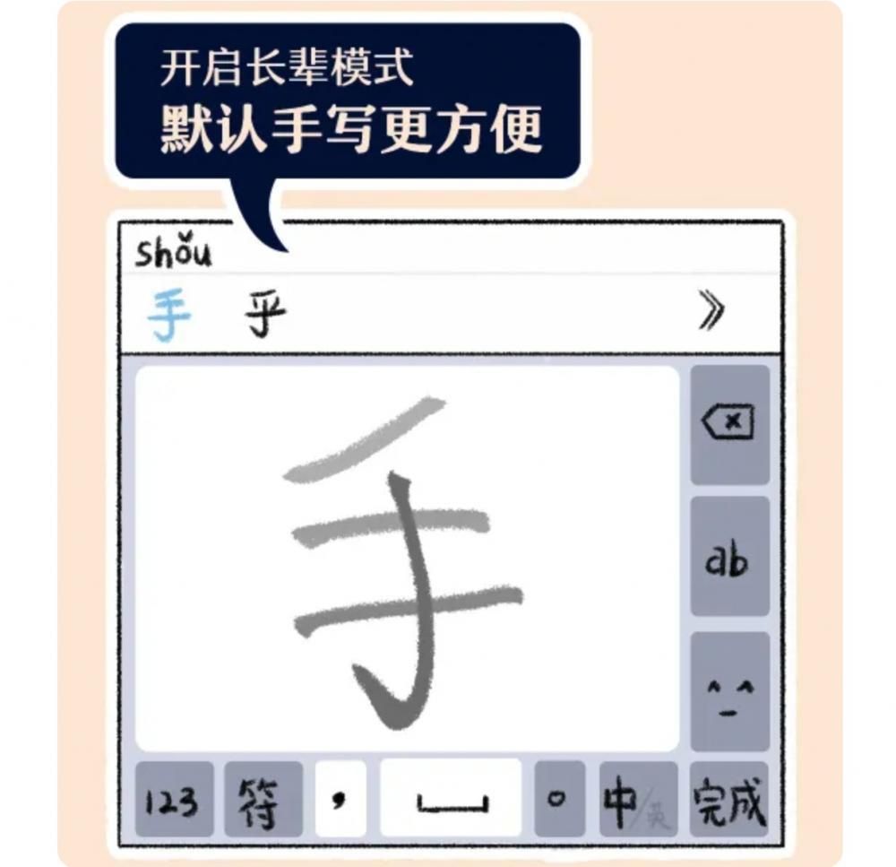 讯飞输入法推出长辈方式：页面字体放大，半屏叠笔连写