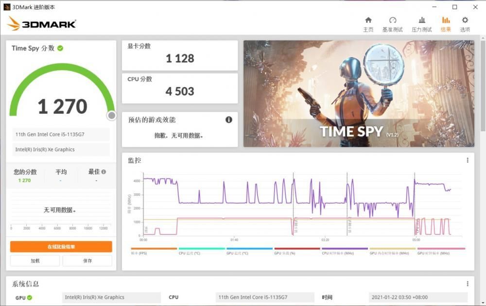 【IT之家评测室】荣誉 MagicBook 14 2021 款感受：性能平衡，智慧交互的中端本