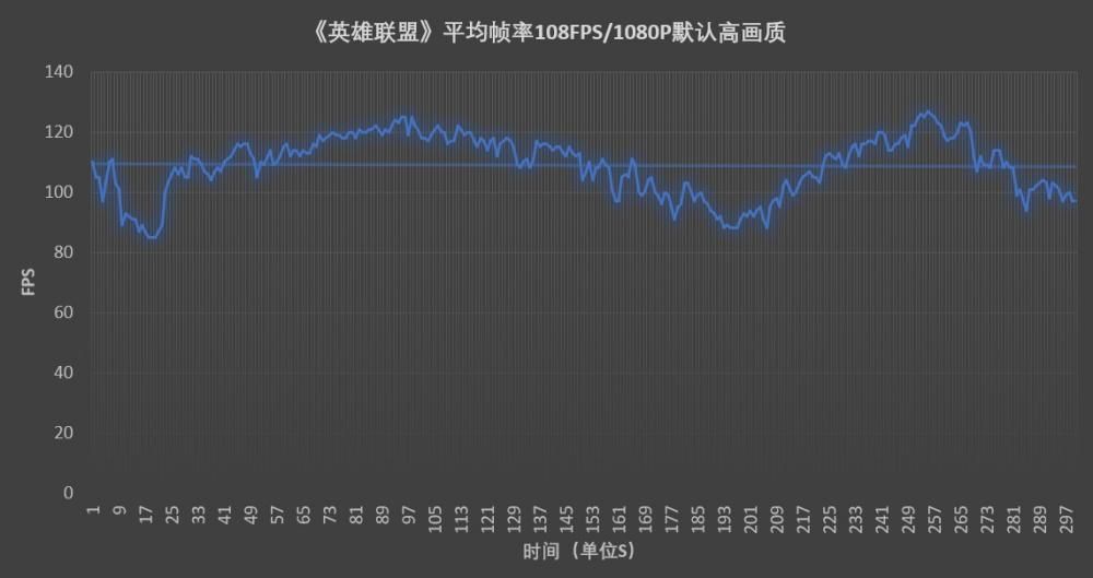 【IT之家评测室】荣誉 MagicBook 14 2021 款感受：性能平衡，智慧交互的中端本
