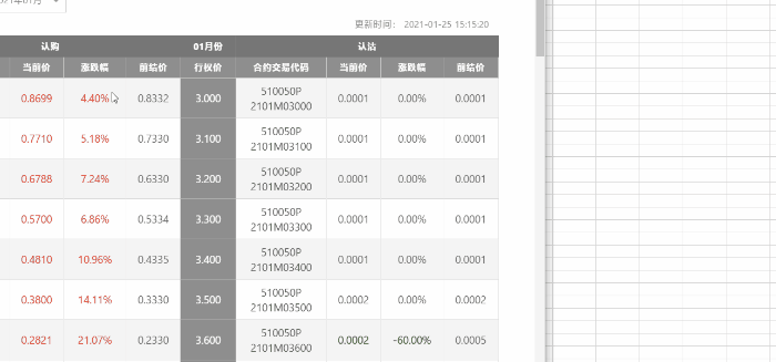 2021 年首更：Edge 浏览器 89.0.774.0 新功能体验