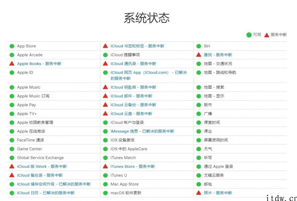 苹果 iCloud 备份、照片等出現服务中断难题