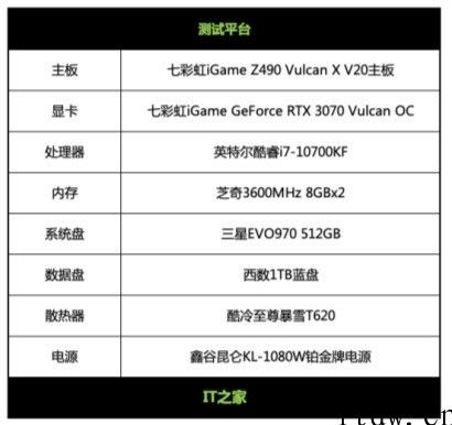 【IT之家评测室】硬核光追先锋：七彩虹 iGame GeForce RTX 3070 Vulcan OC 评测