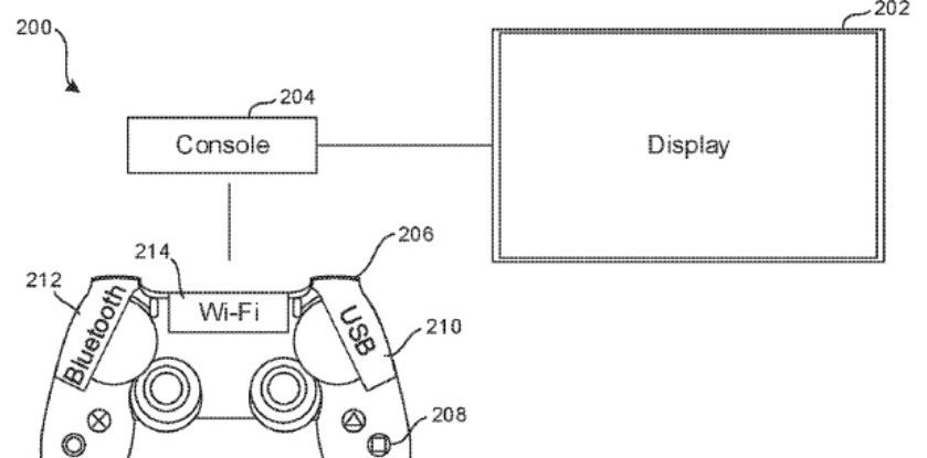 sony新专利：为 PS5 手柄引入 Wi-Fi 模块，以降低延迟