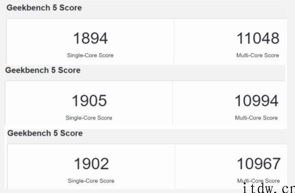 英特尔 i9-11900K 突破 1900 分，创 Geekbench 单核检测新纪录