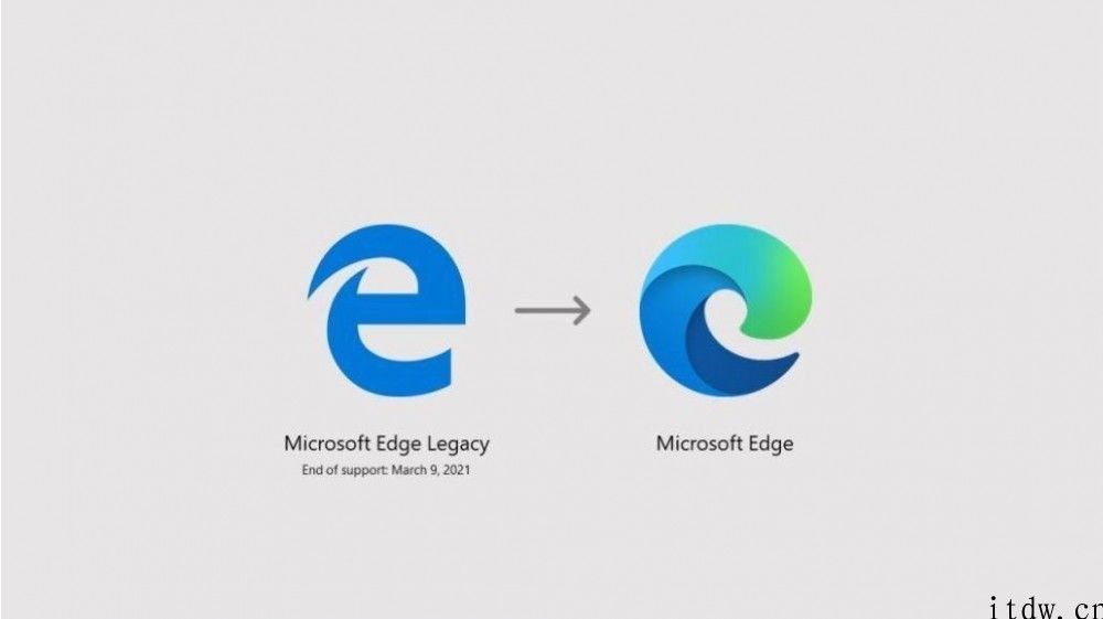 微软公司发布技术性指引：引导公司机构从经典版 Edge 过渡到新版本