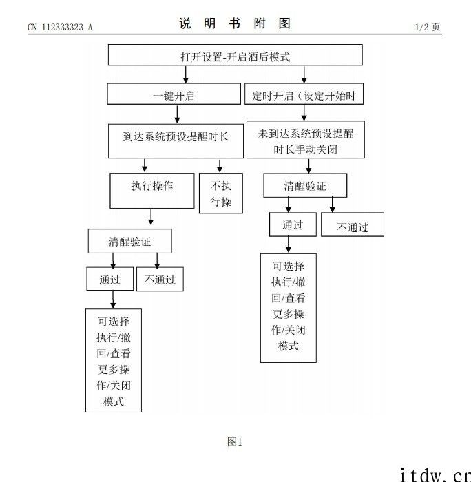 格力电器公布 “喝醉酒模式”相关专利：根据保持清醒验证方可应用一些 App