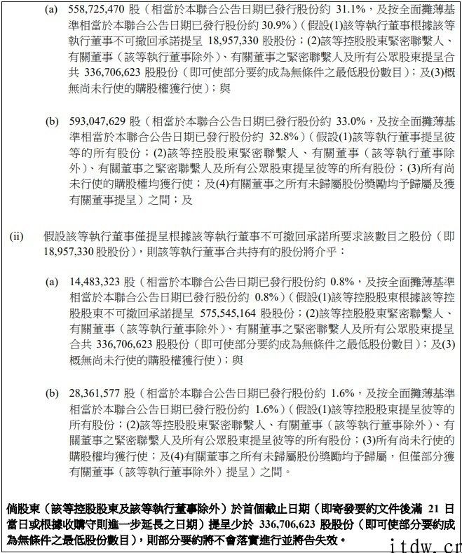 顺丰控股将回收嘉里物流股份，占股 51.8%，今日 9:00 复牌