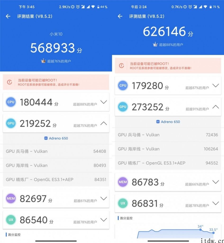 小米 10 CPU超频实测性能提升显著，新旗舰小米 11 一瞬间不香