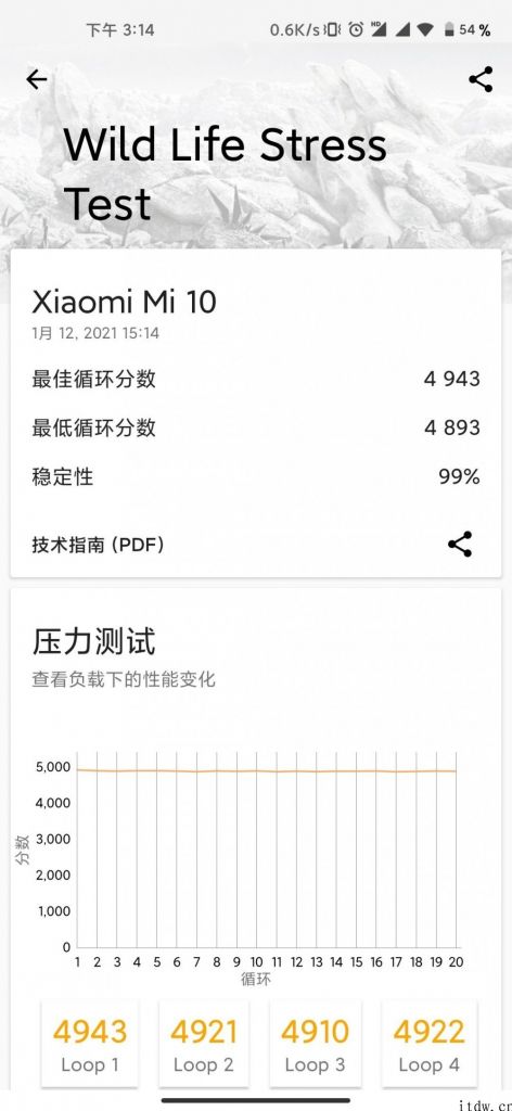 小米 10 CPU超频实测性能提升显著，新旗舰小米 11 一瞬间不香