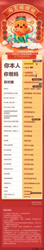 淘宝牛年第一锦鲤揭晓：获奖者牛、车、茅台统统不必