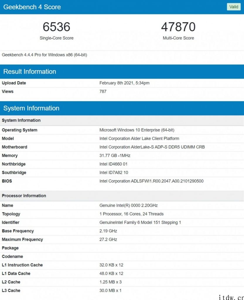 英特尔 12 代 Alder Lake 处理器跑分再现： 16 核 24 线程，基本频率 2.2GHz