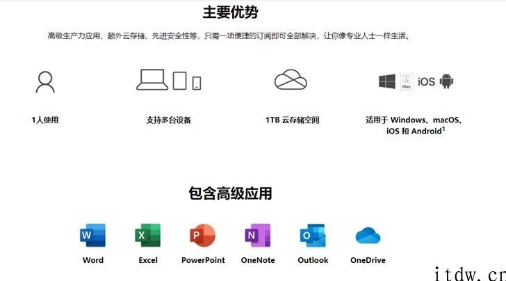 合 234 元 / 年，微软公司 Microsoft 365 五年订阅家庭版新低