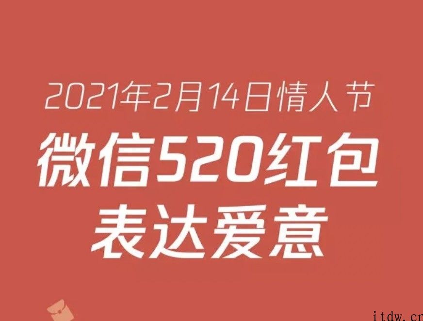 手机微信：情人节女性收 520 大红包的数量是男性的 3.9 倍，有用户接到 200 好几个