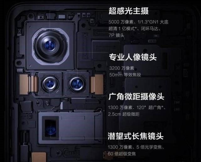 DxOMark 升级 vivo X50 Pro  摄像头评分至 131 分，位列第五