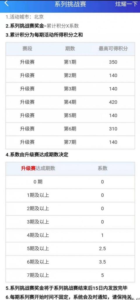 饿了么 App 里骑手的新春佳节：回不去的家乡，拿不到的奖励