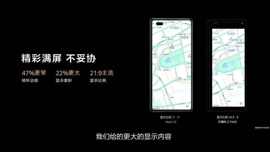 华为称 Mate X2 外屏表明更大内容，三星 Z Fold 2 官方回应：“满”，不在意