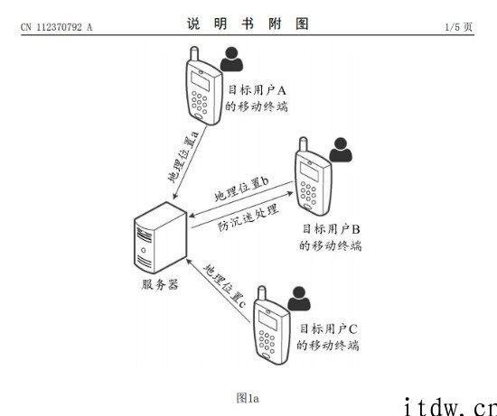 腾讯新专利公布：判断玩家部位，提升防沉迷系统检验准确度