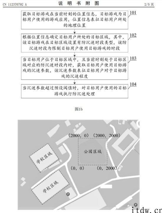 腾讯新专利公布：判断玩家部位，提升防沉迷系统检验准确度