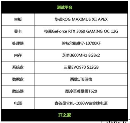 【IT之家评测室】技嘉主板魔鹰 GeForce RTX 3060 体验