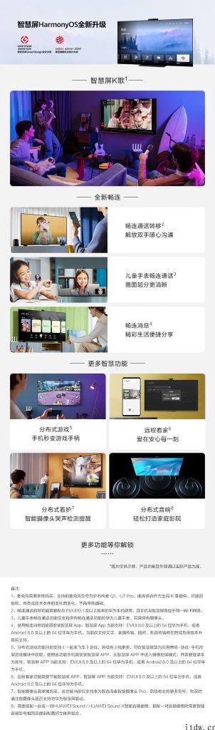 鸿蒙 OS 新升级，华为智慧屏 X65 首先支持 HDR Vivid 表明标准