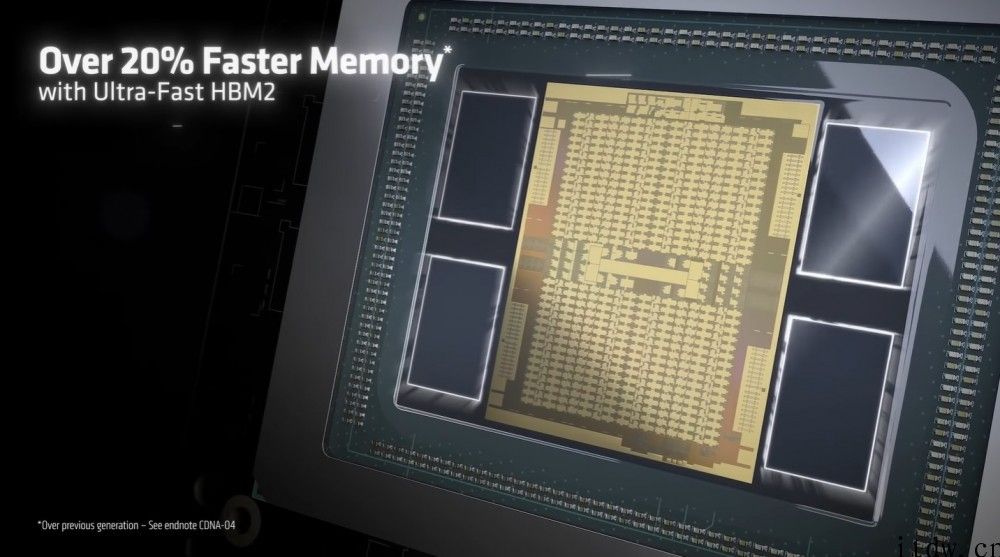 AMD MI200 测算加速卡曝光：采用 MCM 多芯片架构，支持 HBM2E 显存