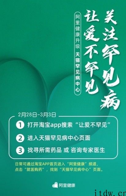 阿里健康升级 “罕见病中心”，全国各地罕见病病人可搜索找药