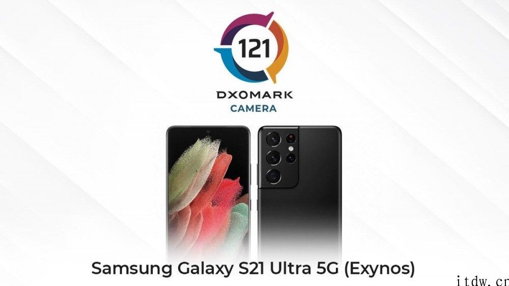 三星 Galaxy S21 Ultra DXOMARK 照相机评分 121 分，未进前十