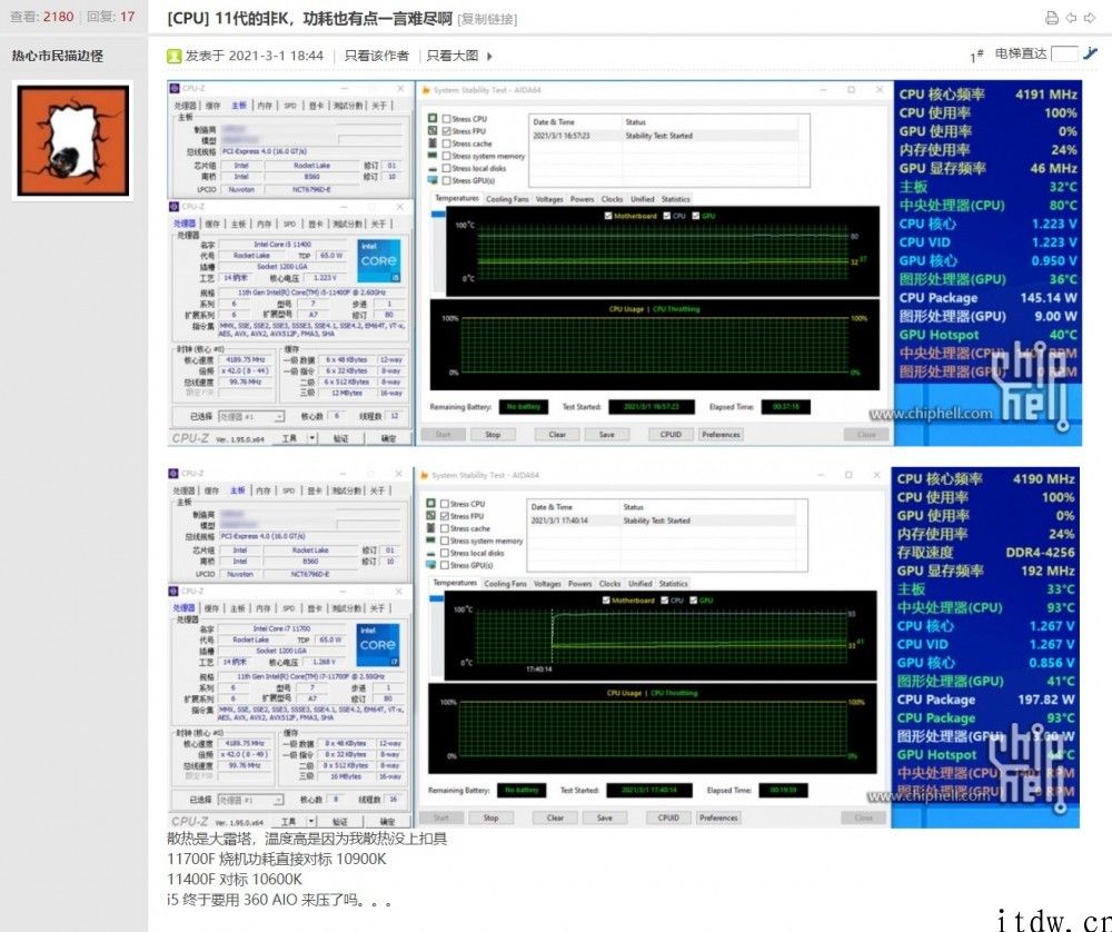 英特尔 11 代酷睿 i5-11400、i7-11700 曝出：烤机功耗极大