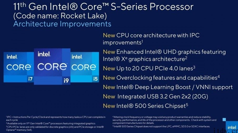 外媒爆料：英特尔 11 代桌面酷睿详尽主要参数曝光