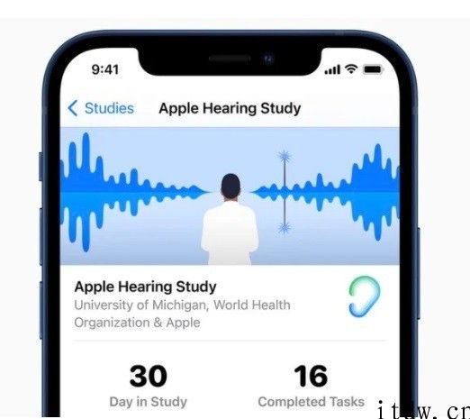 iPhone在全球听力日分享研究数据信息：10% 的人每星期应用耳机時间过长