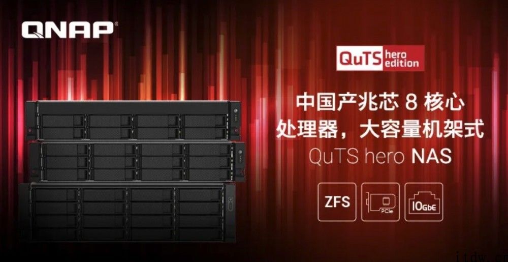 QNAP 发布大容量机架式 NAS ：搭载兆芯开先 KX-U6580 八核处理器