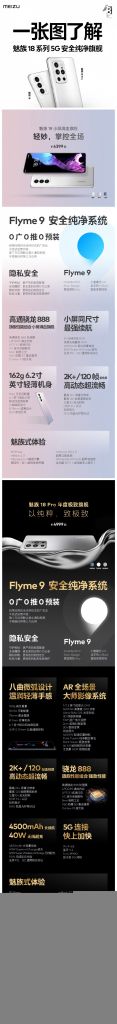 魅族工程师：魅族 18 系列产品硬件不支持另外开启 2K 和 120Hz