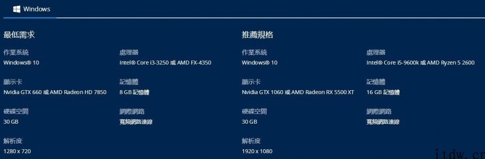 暴雪确定：《暗黑2 2 重制版》彻底兼容原版存档文件，可无缝导进