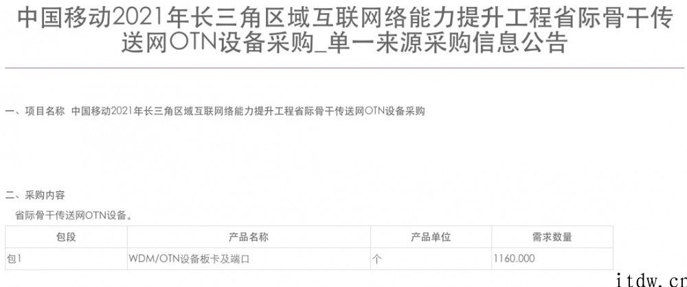 中国移动通信长三角区域省际骨干传送网 OTN 机器设备购置：华为公司独家中标