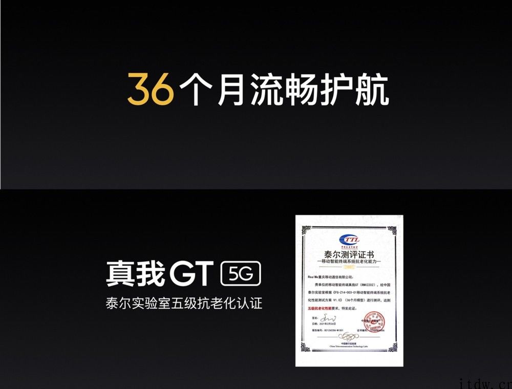 realme GT 根据泰尔实验室 36 个月五级耐老化认证