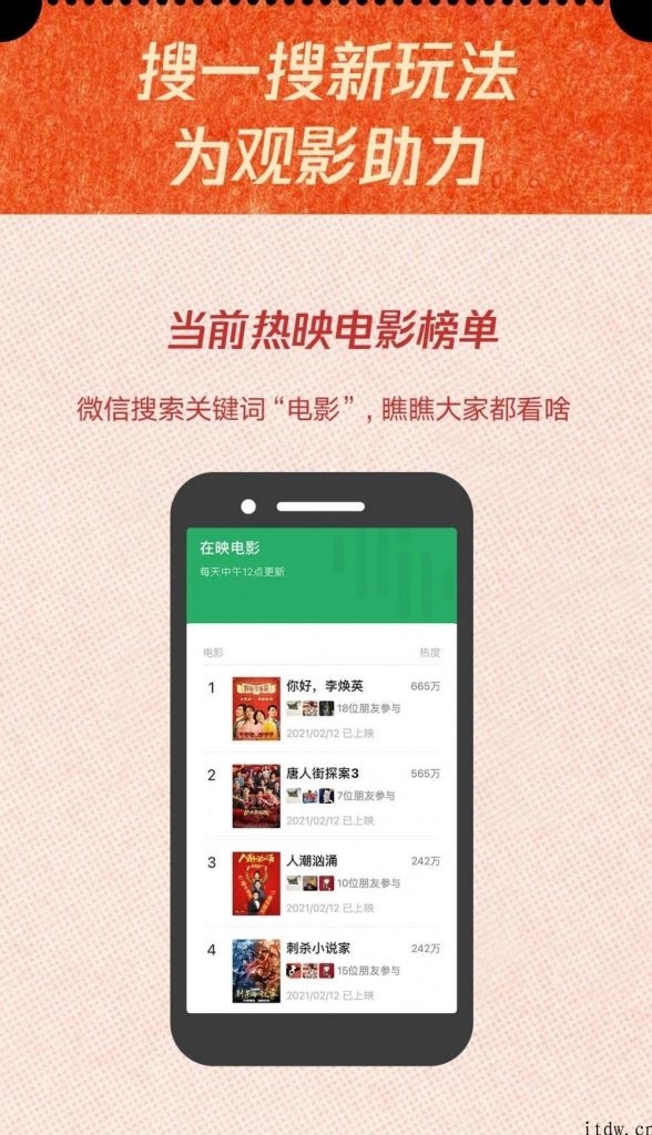 手机微信公布春节档搜一搜互联网大数据：《你好，李焕英》变成大赢家