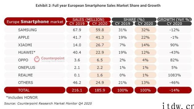 新冠疫情还没退，就想搞 MWC 2021 几万元人展会，难啊