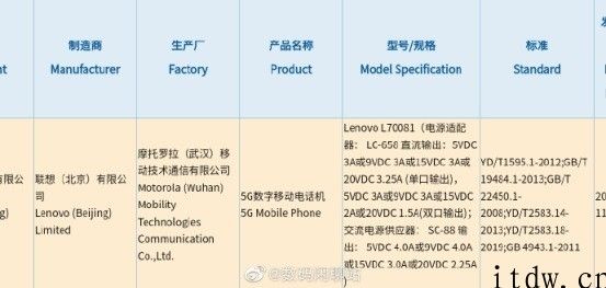 联想拯救者电竞手机 2/Pro 入网：或支持最大 130W 快充